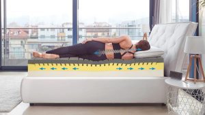 تاثیر تشک بر بهبود گودی کمر