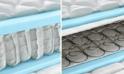 تشکهای فنری (Coil/Spring Mattresses)