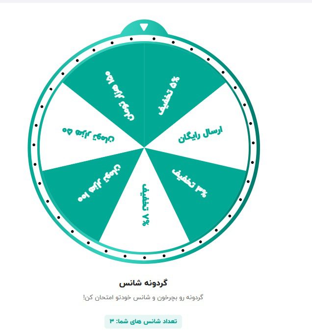 باشگاه مشتریان کیاهوم