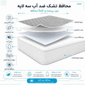 محافظ تشک ضدآب | دونفره |200*160 – 200*180 – 200*200 – کش‌دار اقتصادی
