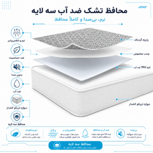 محافظ تشک ضدآب | یک نفره |200 در 90 /کشدار l کد122 – اقتصادی